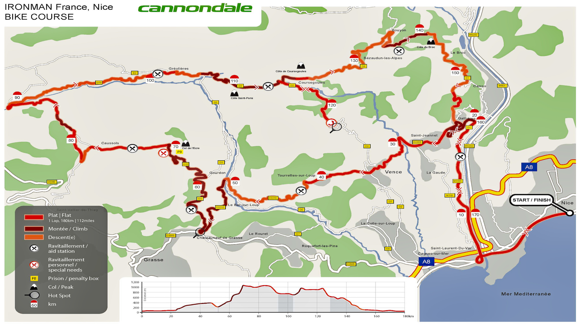 Reiner_Alpencross_11